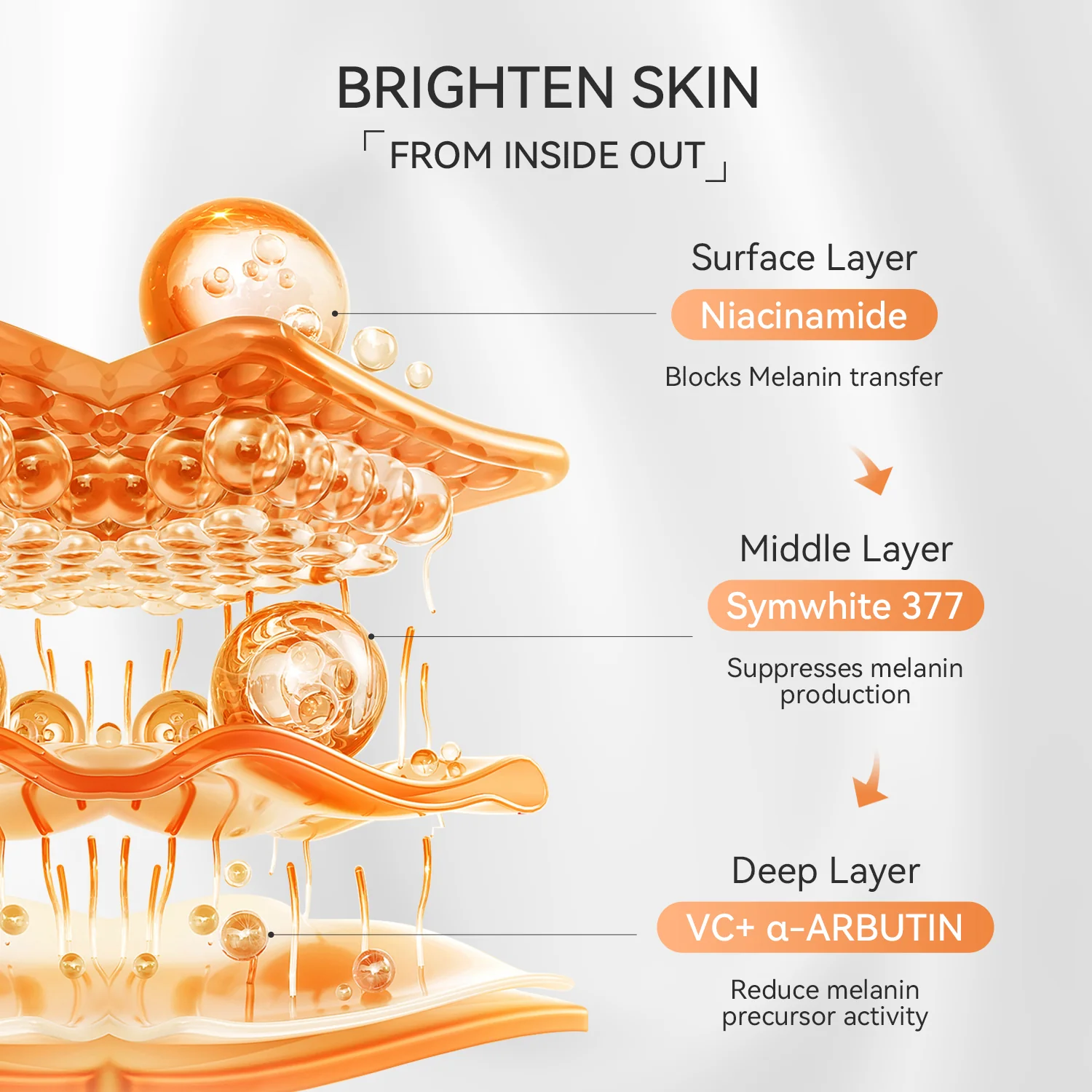 Dr.Leo Niacinamide 377 VC Brightening Facial Mask - Image 4