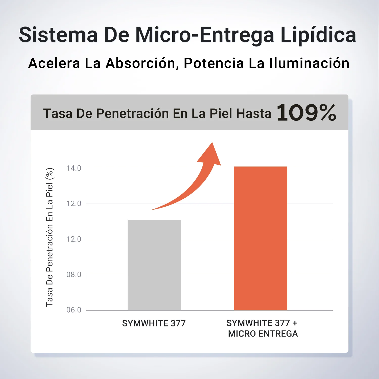 Kit Antiacné & Iluminador 4 Pasos - Image 10